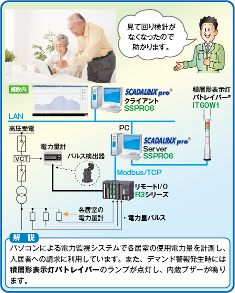 記事画像