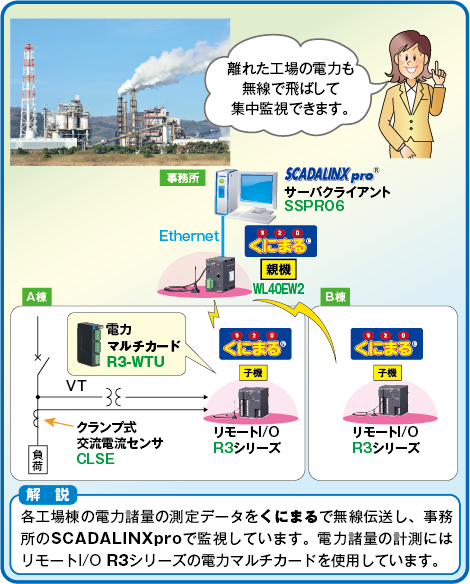 記事画像